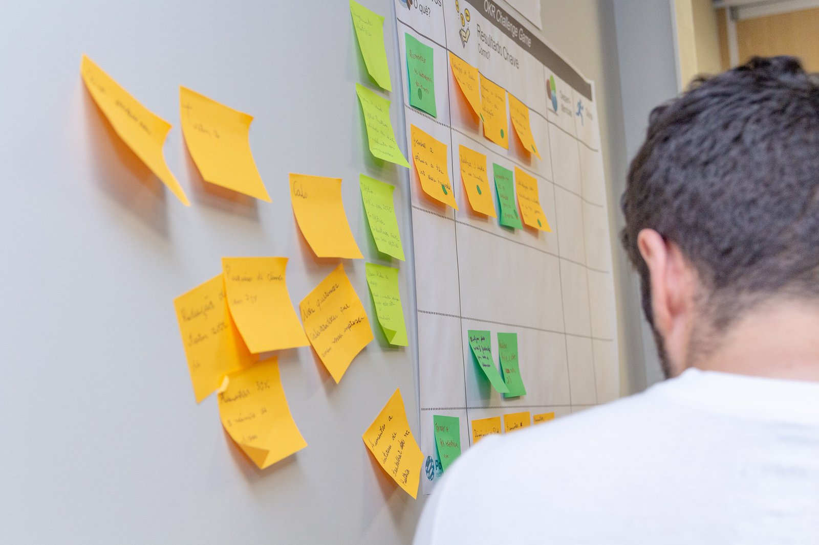 OKR Bootcamp — foto 9